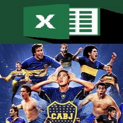 Excels del Club Atletico Boca Juniors.
Historiales, Records & Mas.
Futbol Masculino & Femenino.