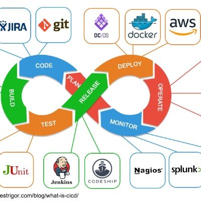 youbaddi's profile picture. 