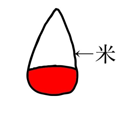 Antonio63552's profile picture. 米が好きです🌾