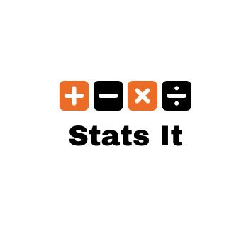 Welcome to world of Stats.
Stats it...!📈