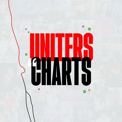 Uniters Charts