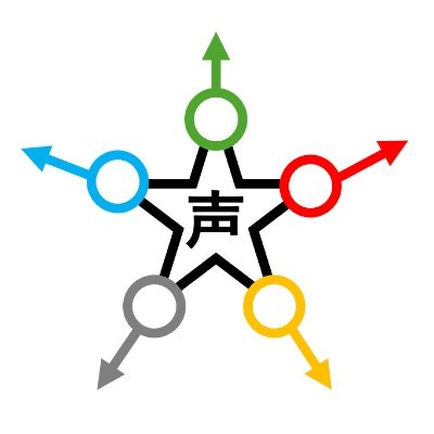 ※「五芒声」は実在しません。
自作の架空の６ピースバンド「鳴かぬなら我らが鳴こう時鳥」のメンバー

・ライブハウスでバイトしているボーカル♀
・優等生のギター♂
・坊主頭でドケチのベース♂
・うっかり者のドラム♂
・爆乳フィジギフのキーボード♀
・サーフ系なんJ民のDJ♂