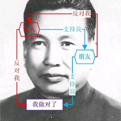 cyberbutters's profile picture. 