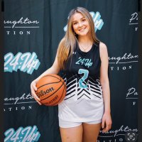 Madyn Wankowski (@madynwankowski) 's Twitter Profile