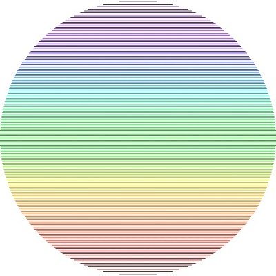 canislogica's profile picture. Lover of good sense, beauty and perfection. Unfortunately far from perfect. Can change mind by new evidence. Socratically go where the winds of truth take me.