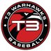 Warhawk Love (@t3warhawklove) Twitter profile photo Warhawk Love (@t3warhawklove) Twitter profile photo