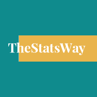 TheStatsWay (@thestatsway) 's Twitter Profile Photo TheStatsWay (@thestatsway) 's Twitter Profile Photo