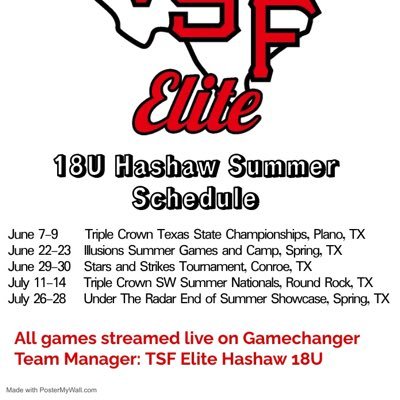 18U A-Class competitive showcase team focusing on college recruitment.. C/O 2024s and 2025s. Coach Allen Hashaw: 832-712-5127 for any information on my players.