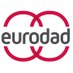 Eurodad (@eurodad) Twitter profile photo