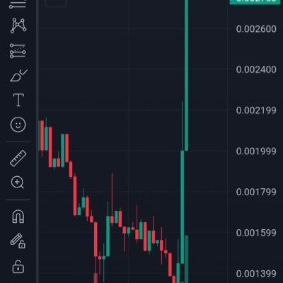 Las Vegas, crypto 📈🤑 #XRP #XLM #XDC #HBAR #SHX #ISO20022 🚀 #XSPECTAR🧬🧬 $WIFONBASE $CANDY $BONK on #BASE