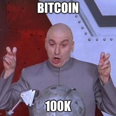 f00dl3's profile picture. Weather enthusiast and stock market trader with a love for short selling hubris.
