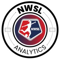 NWSL Analytics 📊⚽️(@nwslstat) 's Twitter Profile Photo