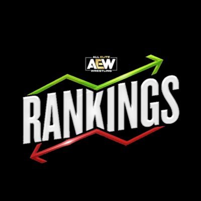 AEW: Where The Best Wrestle