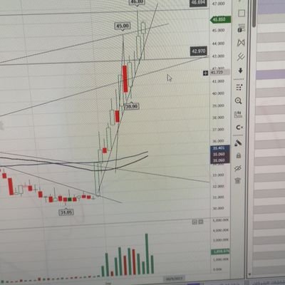 AlfwaydL51638's profile picture. هنا انقل فوائد وتجارب.
تخصصي عقار وأسهم