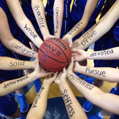 Rochester High Girls Basketball