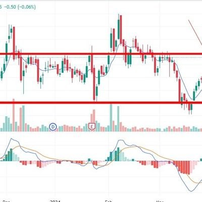 GJ_swingtrader's profile picture. 