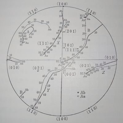 翡翠ではありませんでしたネ