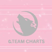 &TEAM CHARTS(@andteam_charts_) 's Twitter Profile Photo