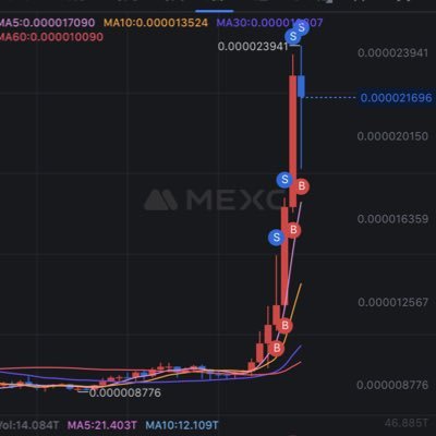 Referral links
$BUBBLE
https://t.co/h7VAHvoy0E
$PARAM
https://t.co/LPoBSLN3pk