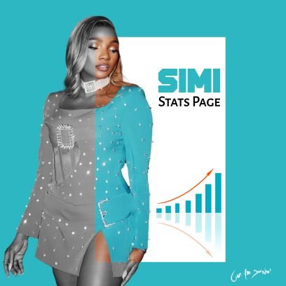 SIMI OFFICIAL STATS PAGE.