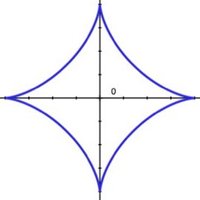 SigmaArf (@sigma_arf) 's Twitter Profile