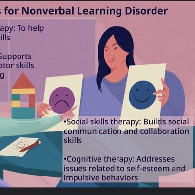 the moral of the story is...

NON VERBAL LEARNING DISABILITY