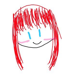 新美ココ🕑🕒🕔🕔さんのプロフィール画像
