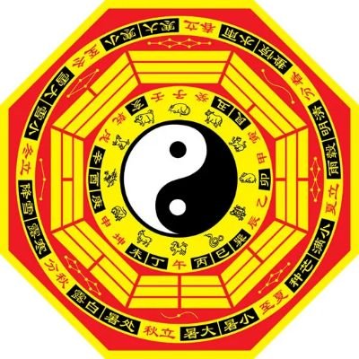 I have made the I Ching courses in colleges and universities and achieved excellent results. Many people come from all over the country to seek my advice.