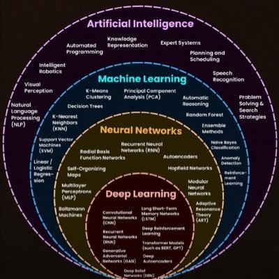 Szstone9's profile picture. 