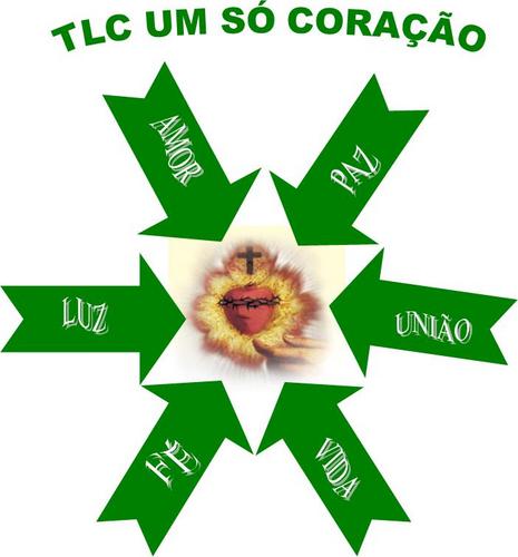 tlcumsocoracao's profile picture. 