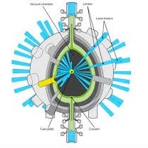 laserreactor Profile Picture