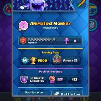 Animated Monkey (@amisgod) 's Twitter Profile