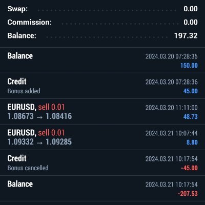 I am just trying to learn forex
Not looking for a mentor but I'll take one for free😅