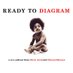 Ready To Diagram (@readytodiagram) Twitter profile photo Ready To Diagram (@readytodiagram) Twitter profile photo