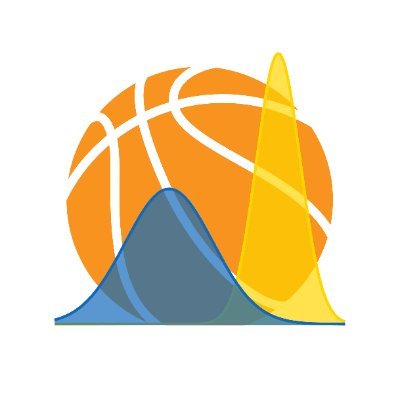 Basketball (especially Cavs) and data viz fan

Game rotation summary plots: https://t.co/jlxLKZ1TvQ