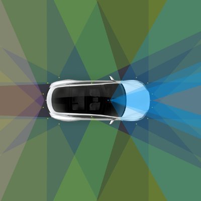 Bringing you the latest videos showcasing Tesla's Full Self-Driving superiority over human drivers.