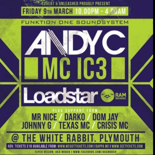 TomCovert's profile picture. 