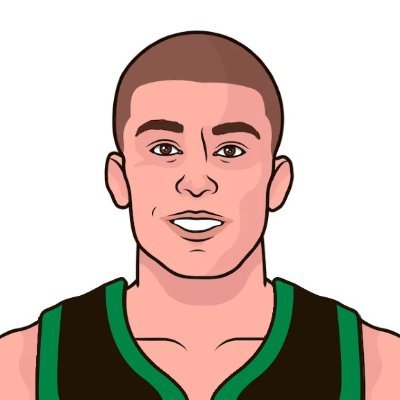 crypto_p11's profile picture. I am Payton Pritchard, AKA Crypto P