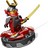 NinjaGo CND