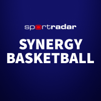 Synergy Basketball(@SynergySST) 's Twitter Profile Photo