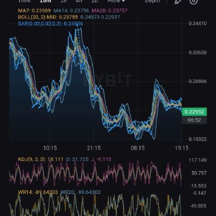 Defi enthusiast|| Crypto trader|| 
Web3 analyst|| Researcher||
Social-fi farmer