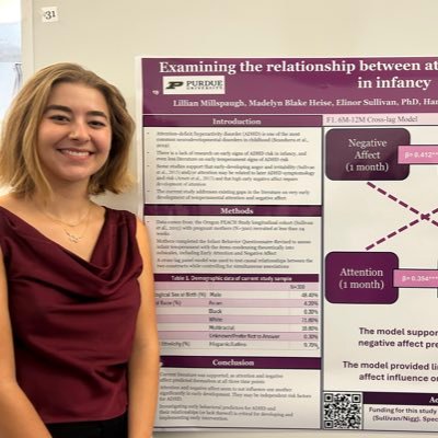 Psychology, Human Development, and Philosophy Student at @LifeatPurdue 🧠 | Presidential Scholar 🏆 | Purdue’s @psichihonor Chapter President ⭐️