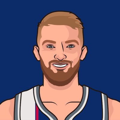 Sabonis News & Stats ~ Sacramento Kings Enthusiast ~ not affiliated w/ @Dsabonis11 ~ Triple-Double leader ~ Powered by @statmuse ~ #LightTheBeam 🟣🔦