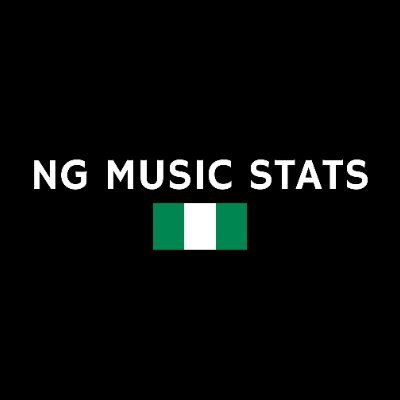 Nigerian music stats & updates