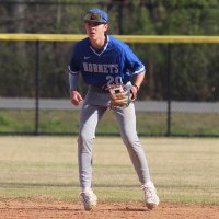 Blake Brower (@blakejbrower) 's Twitter Profile