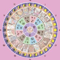 占い夜間学校「アトリエ水瓶座」♒️東京都杉並区阿佐ヶ谷(タロット、リソマンシーなど) (@ateliermizugame) 's Twitter Profile
