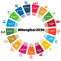 Agenda 2030. Ayuntamiento de Mengíbar(@Mengibar2030) 's Twitter Profile Photo