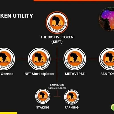 Mphopietmakgata's profile picture. 