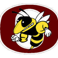 Oxnard Track (@oxnardtrack) 's Twitter Profile