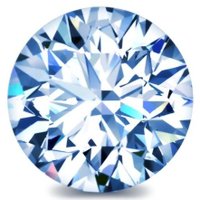 Blue Diamond(@bluediamond3x5) 's Twitter Profile Photo